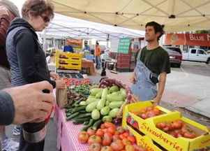 銳評 中國的菜價被低估了,你怎么看